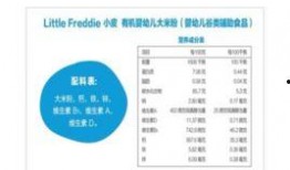 小皮米粉事件最新爆料,揭露食品安全隐患，家长担忧不已