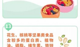 最新爆料有害食品是什么,惊曝有害食品名单，消费者需警惕！